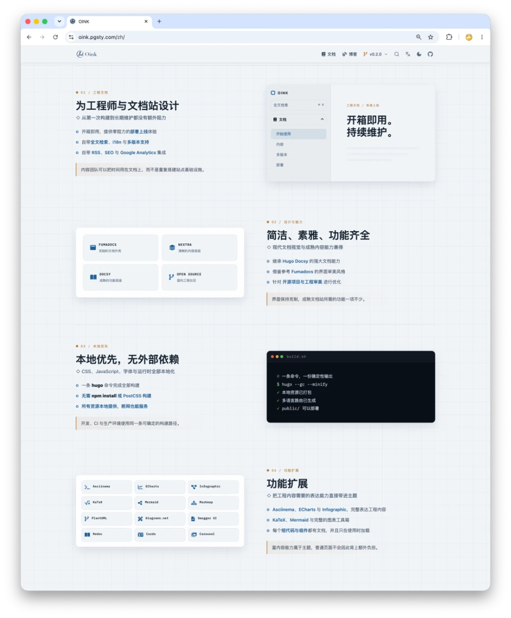 OINK 项目站的功能介绍
