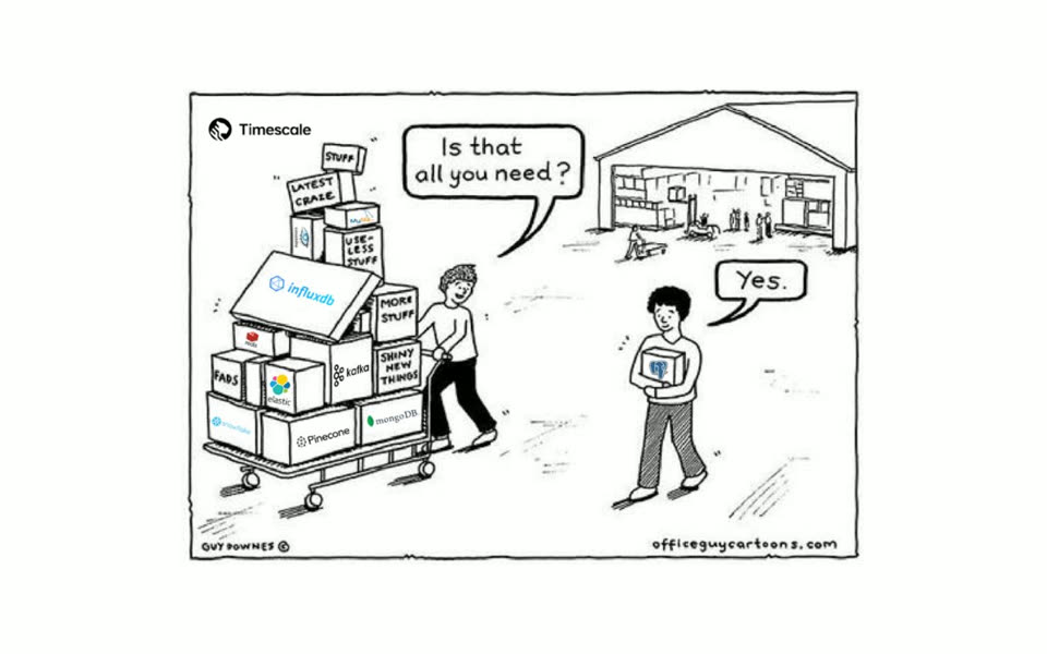 技术极简主义:一切皆用Postgres